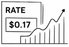Icon Pricing & Rate Terms